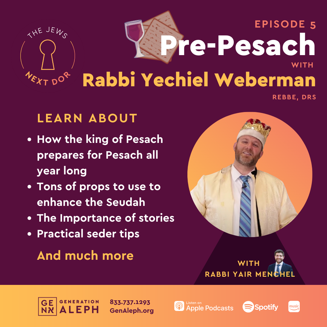 10. Pre-Pesach Series Ep.5 | The Seder Preparation w/ Rabbi Yechiel Weberman