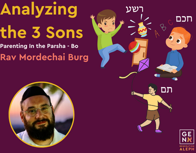 Analyzing the 3 Sons – Parshas Bo – Rav Mordechai Burg