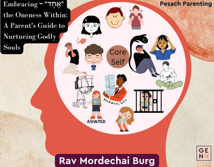 Embracing the Oneness Within: “אֶחָד” – A Parent’s Guide to Nurturing Godly Souls – Rav Mordechai Burg
